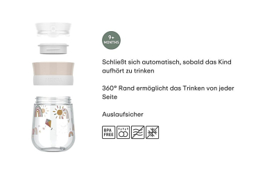 360° Learner Mug "Fairy Garden"