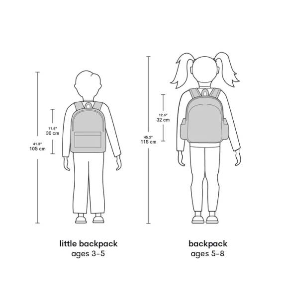 Kindergarten backpack "Cherries"